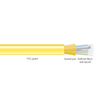 OS2 9/125 Singlemode Bulk Fiber Optic Distribution Cable - Indoor, Tight-Buffered, OFNR PVC
